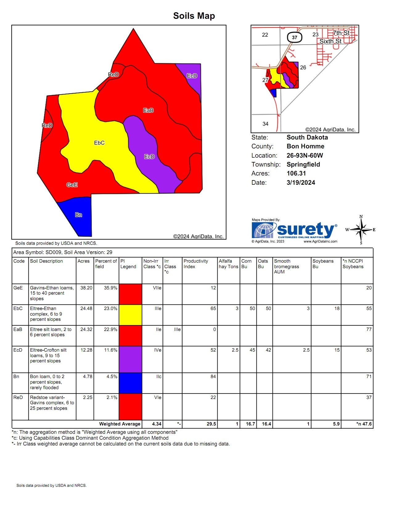 Springfield Township - 6