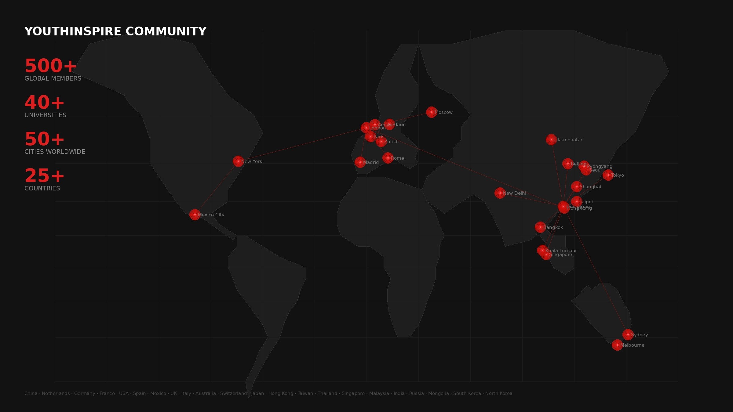Irene Webflow template project image