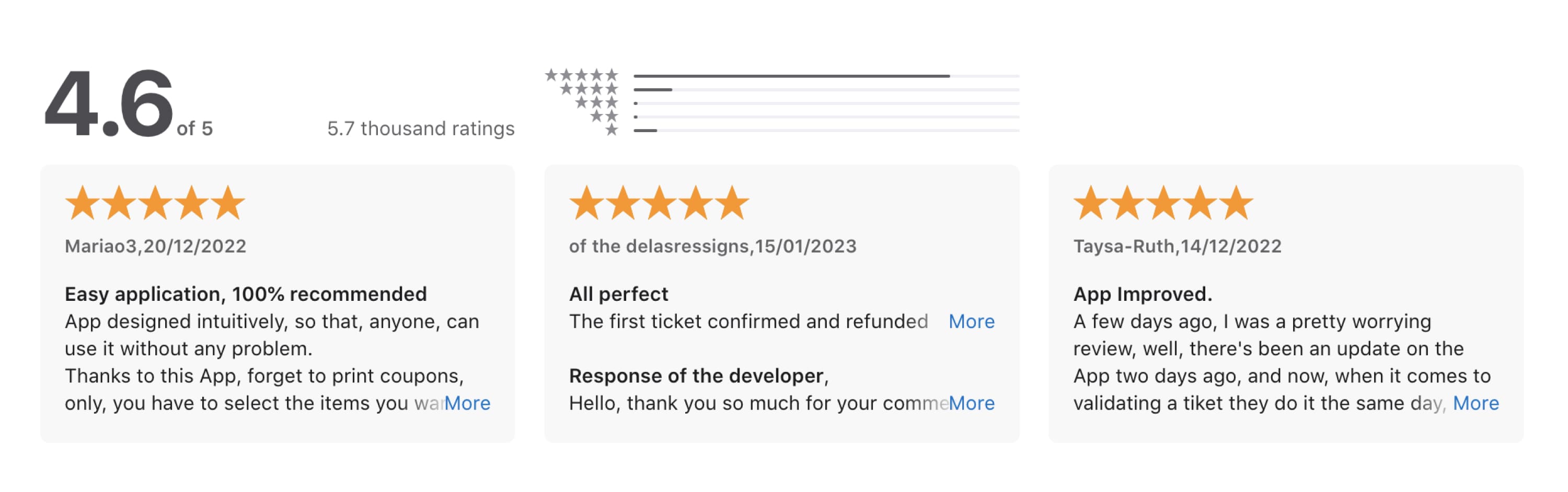 App reviews