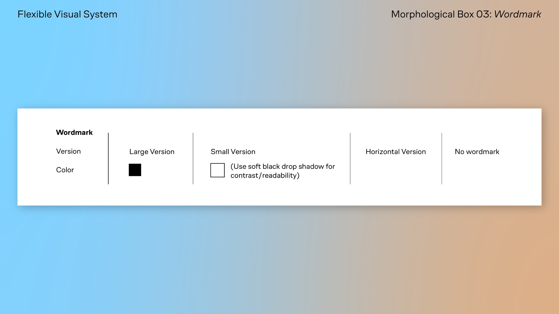 2025 MMI Summit flexible visual system mockup 03: Wordmark