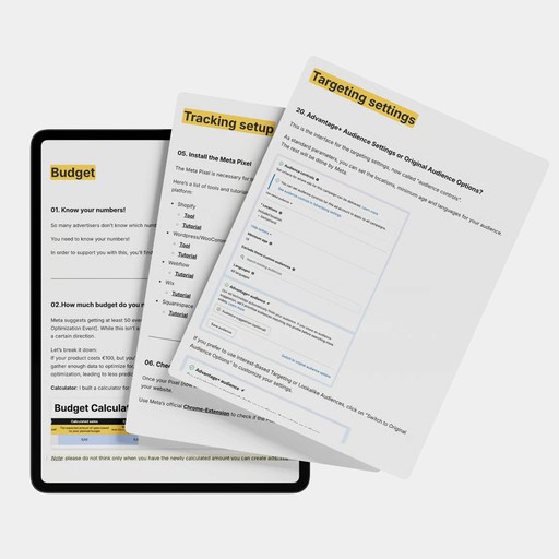 15 Mio Meta Ads Checklist — 30 Schritte für sauberes Meta Ads Setup mit Budgeting- und Profit-Rechner