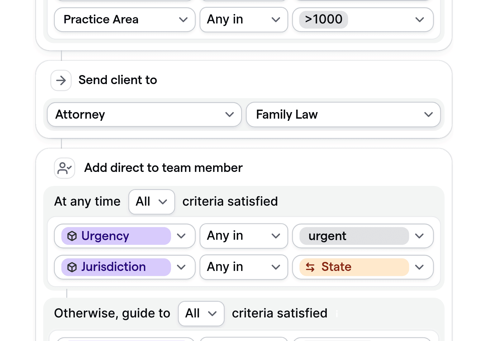 Customizable routing logic form for legal client intake, showing conditions based on practice area, urgency, and jurisdiction.