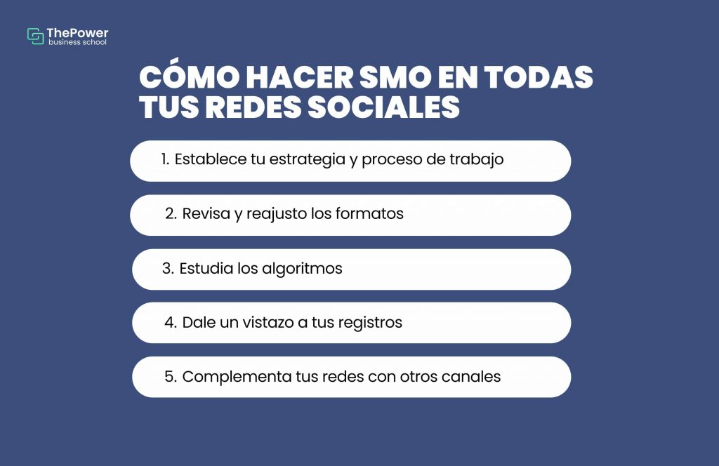 cómo hacer SMO en todas tus redes sociales