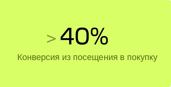 Xsolla Mobile web Shop - >40% конверсия из посещения в покупку