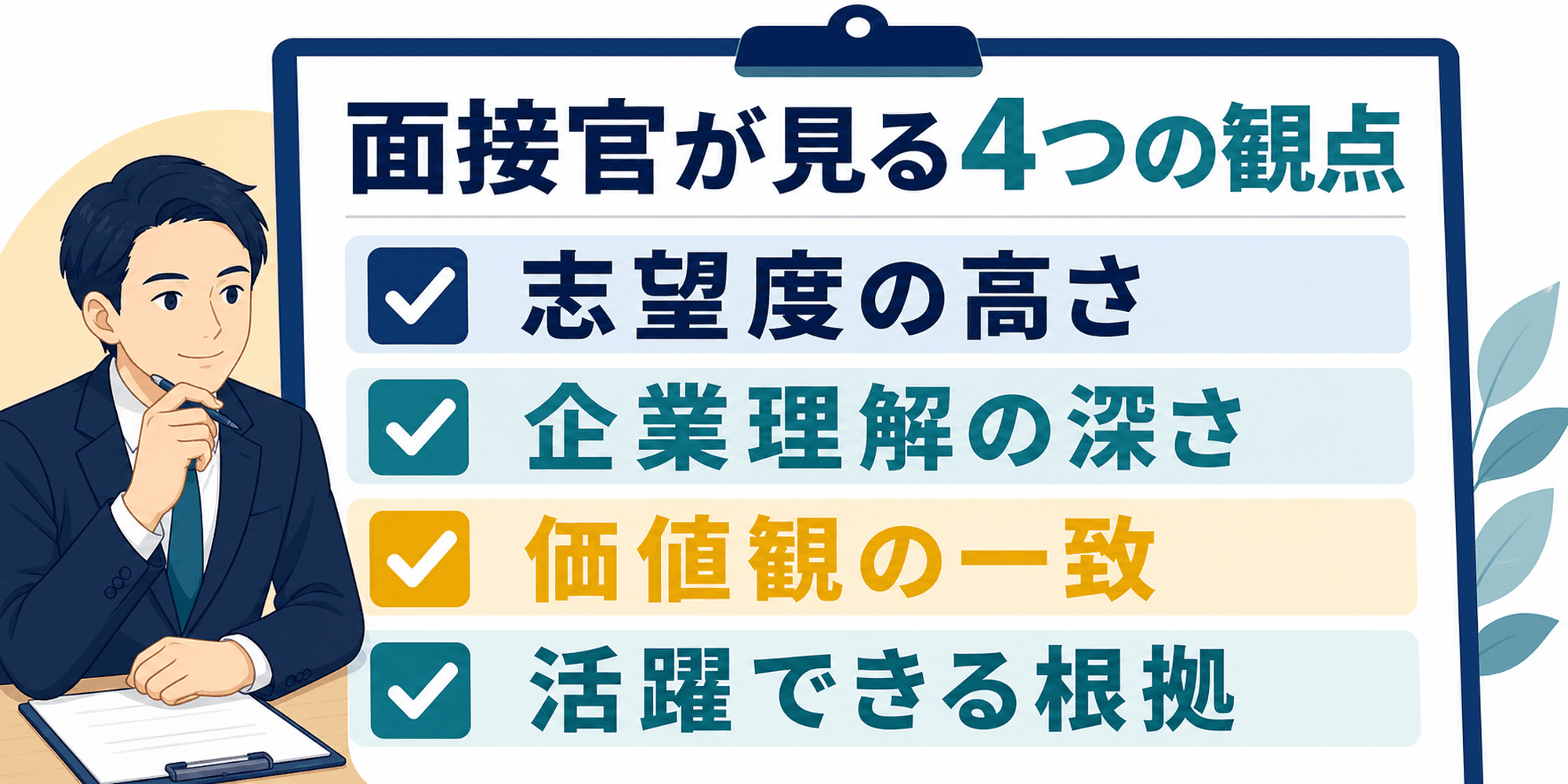 面接官が志望動機で見る4つの観点をまとめた画像