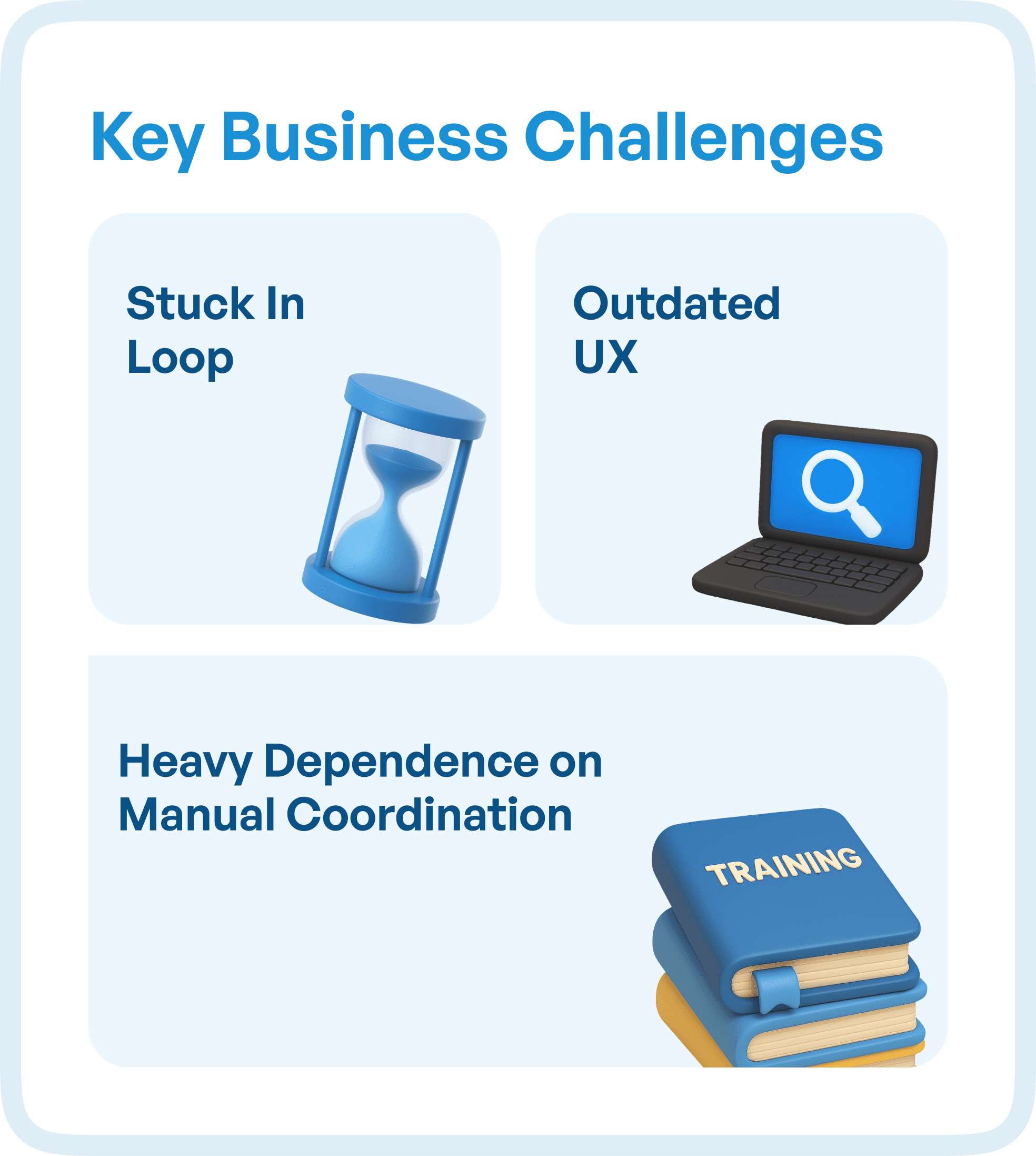 Key Business Challenges