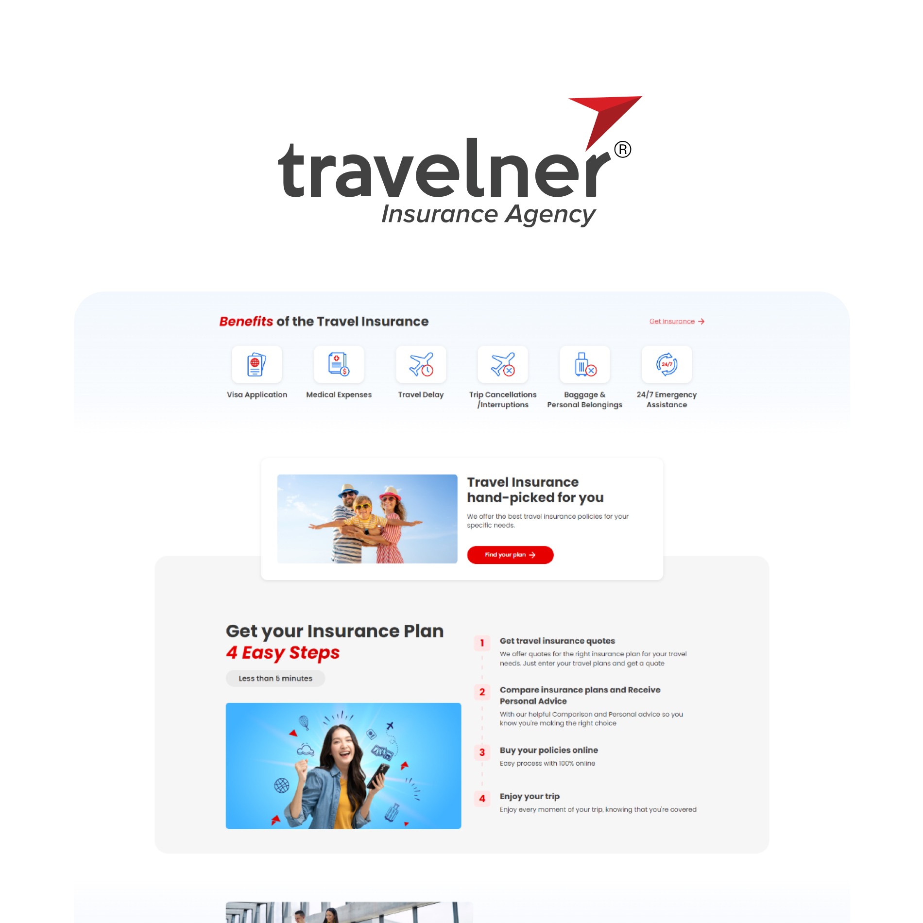 Travelner Insuarance