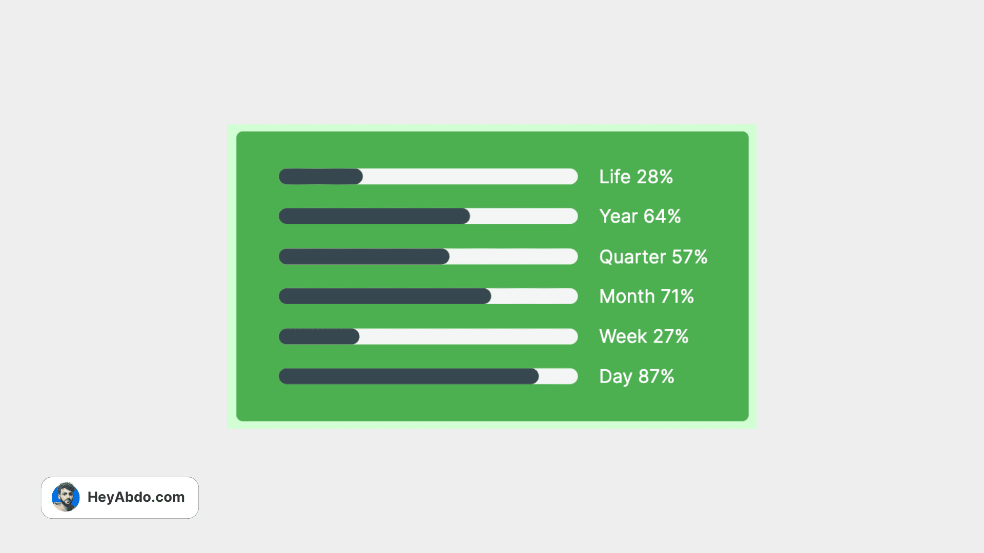 WidgetBox Life Progress Bar Notion widget 