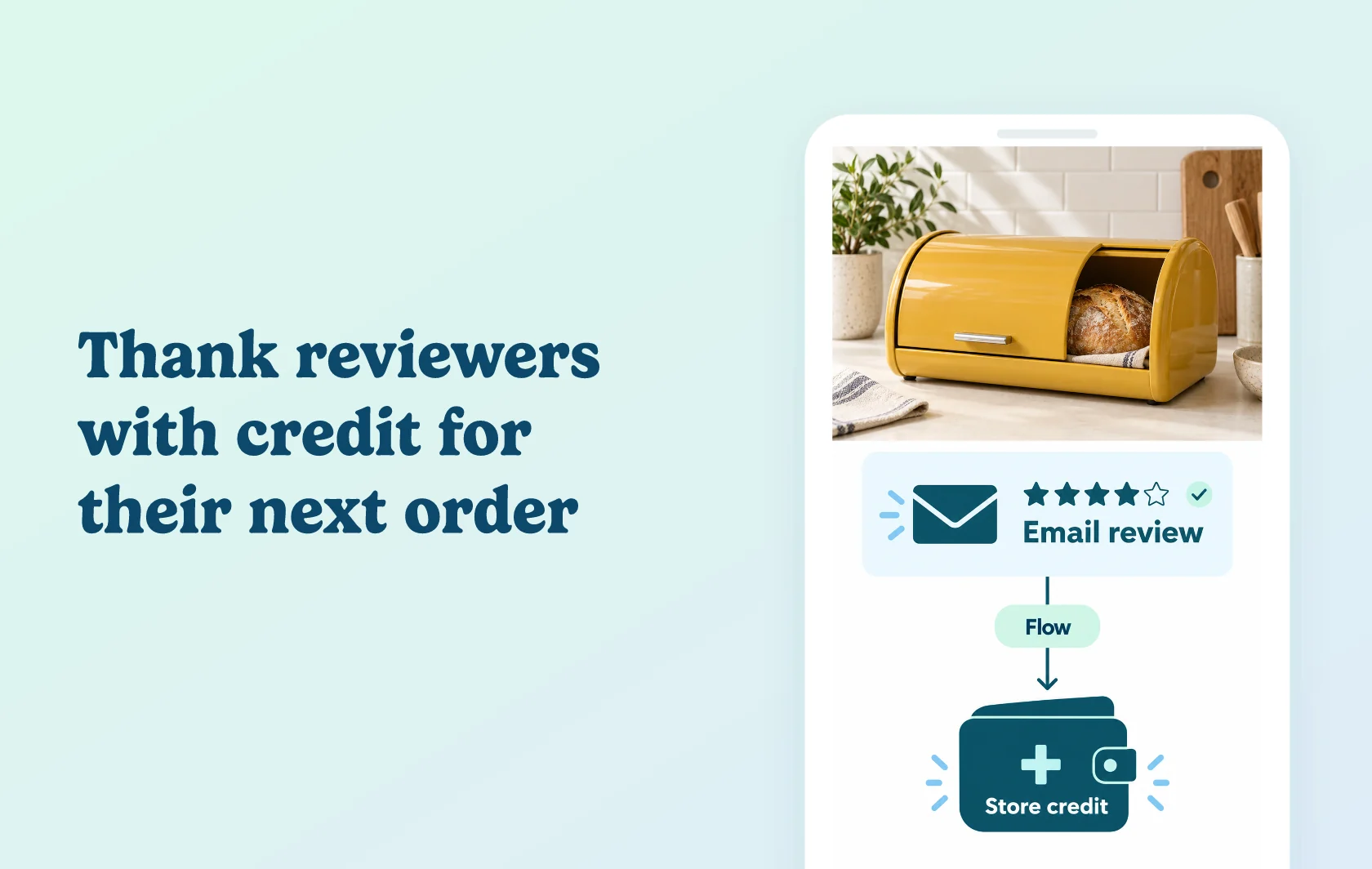 Judge.me and Dollarback integration: illustration of a bread-bin email review connected through a Flow symbol to a store-credit wallet inside a phone.