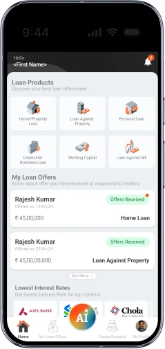 Saarathi dasboard shows All the loan product available on the platform, the offer received and ROI
