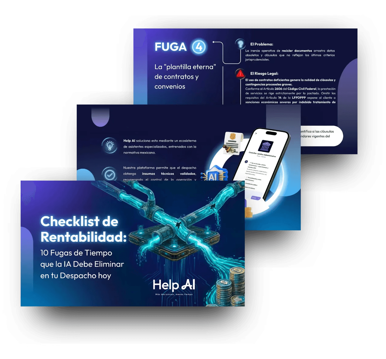 Checklist de Rentabilidad: