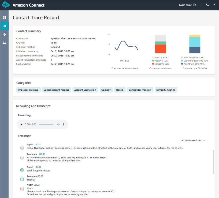 Amazon Connect Analytics