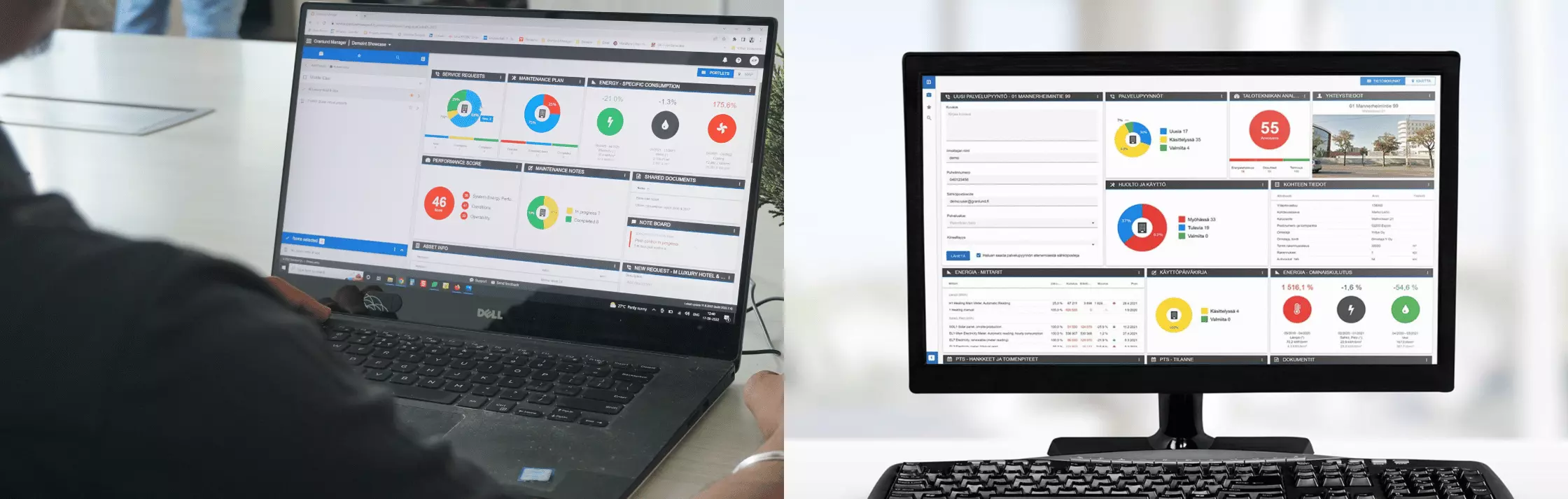 Granlund Manager Performance Benchmarking, image
