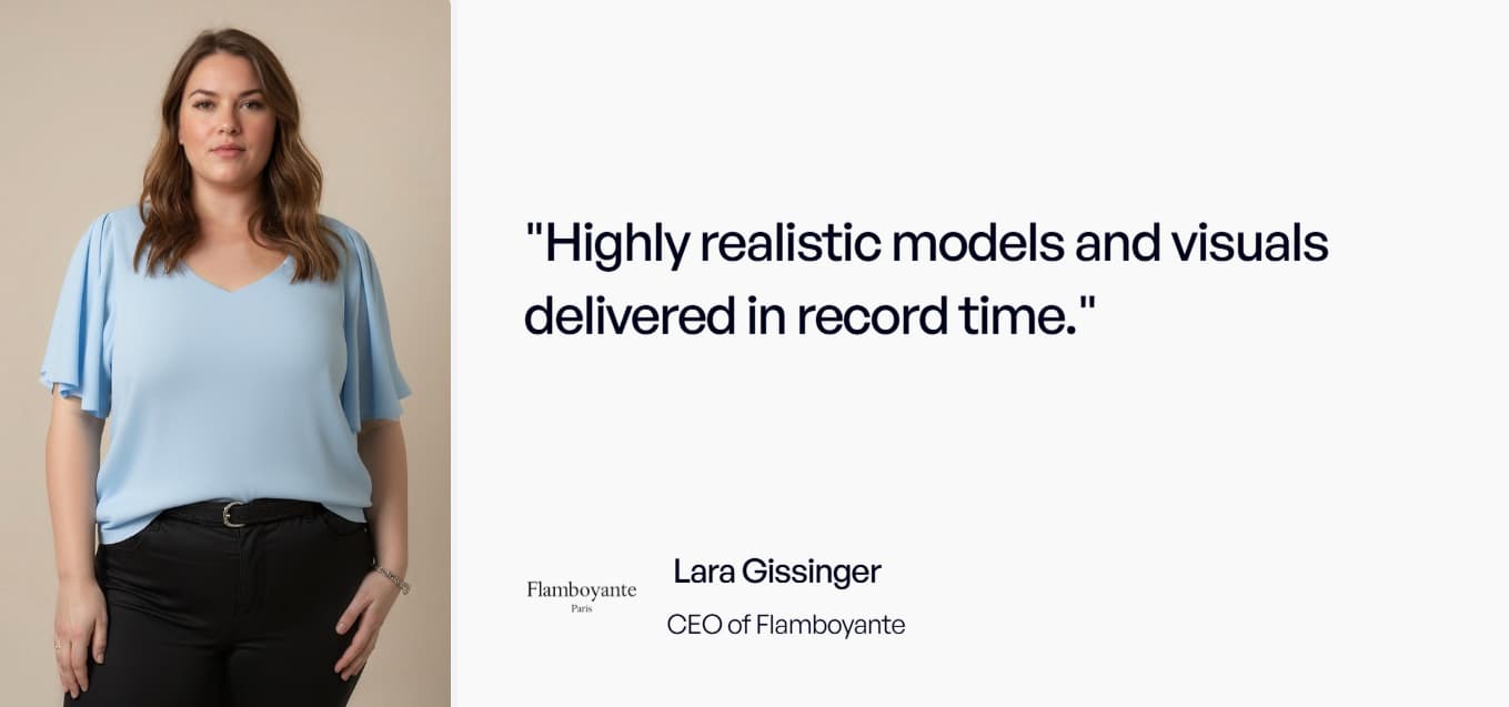 AI models by Veeton, for an inclusive brand "Flamboyante Paris"