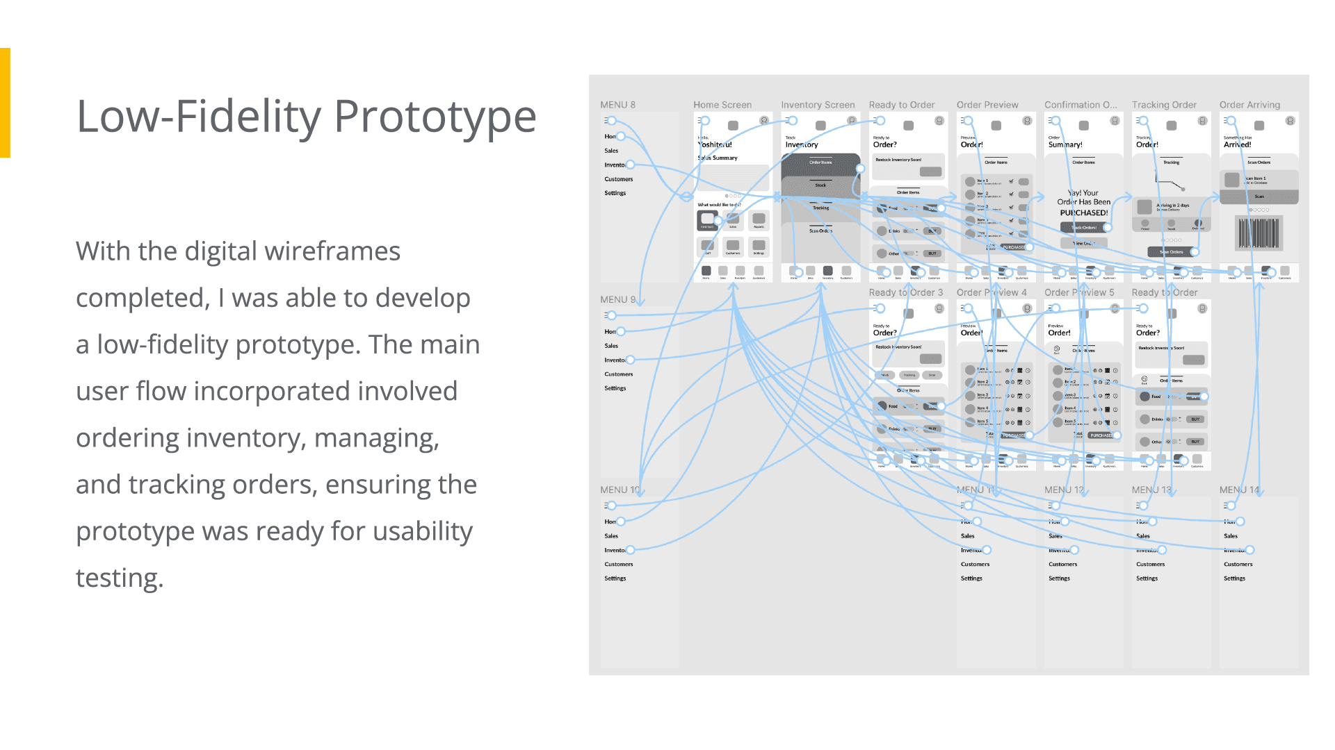 Low-Fidelity Prototype for website and mobile