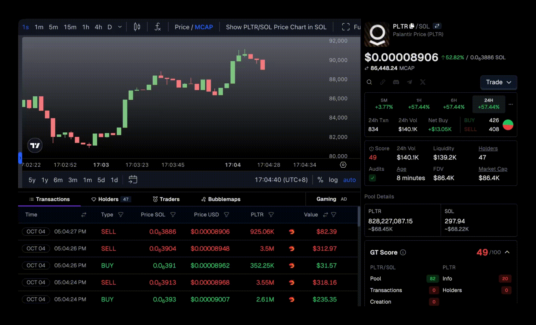 CoinGecko API for Enterprise | CoinGecko