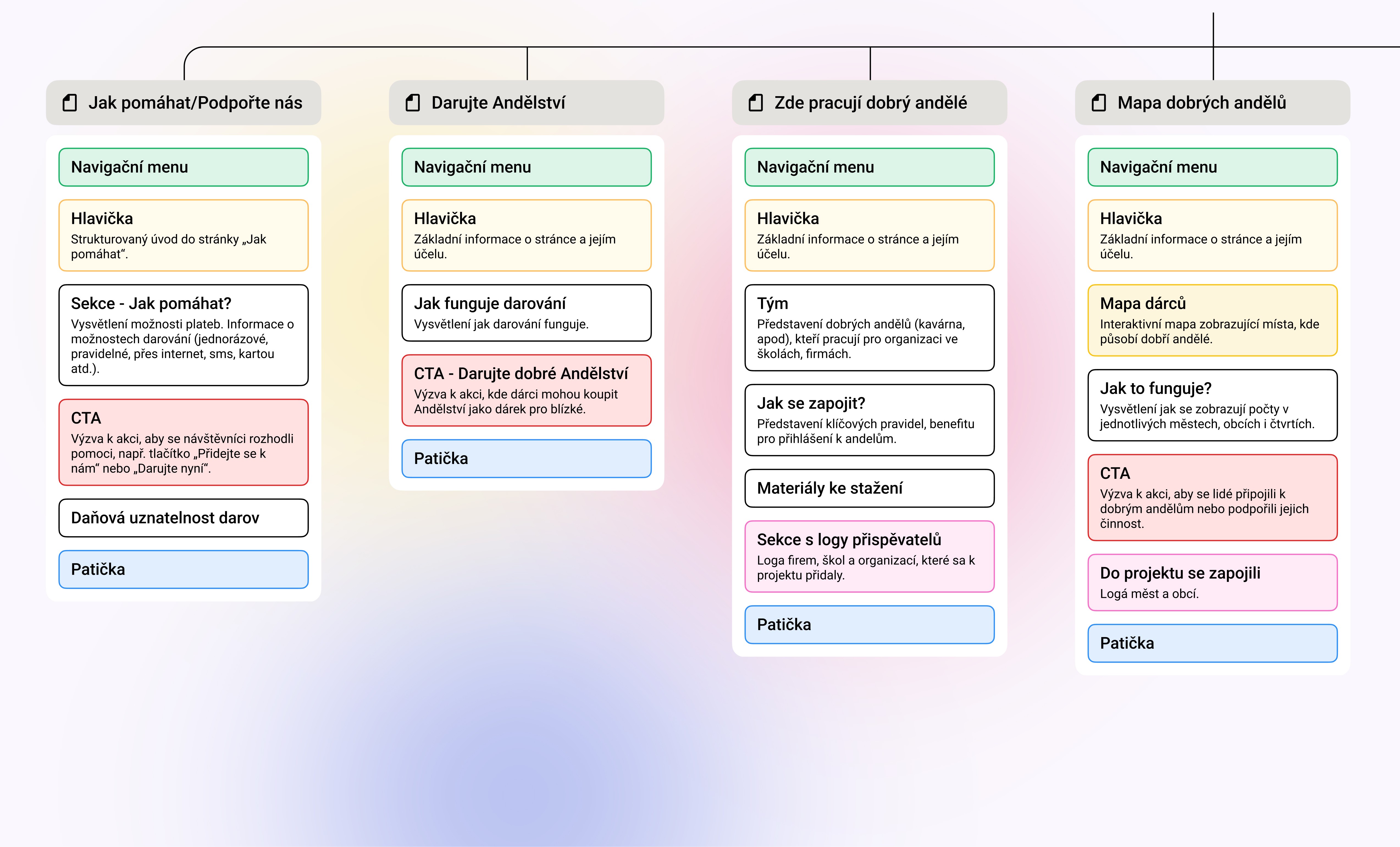 Traveler walking across golden sand dunes in AlUla under morning light.