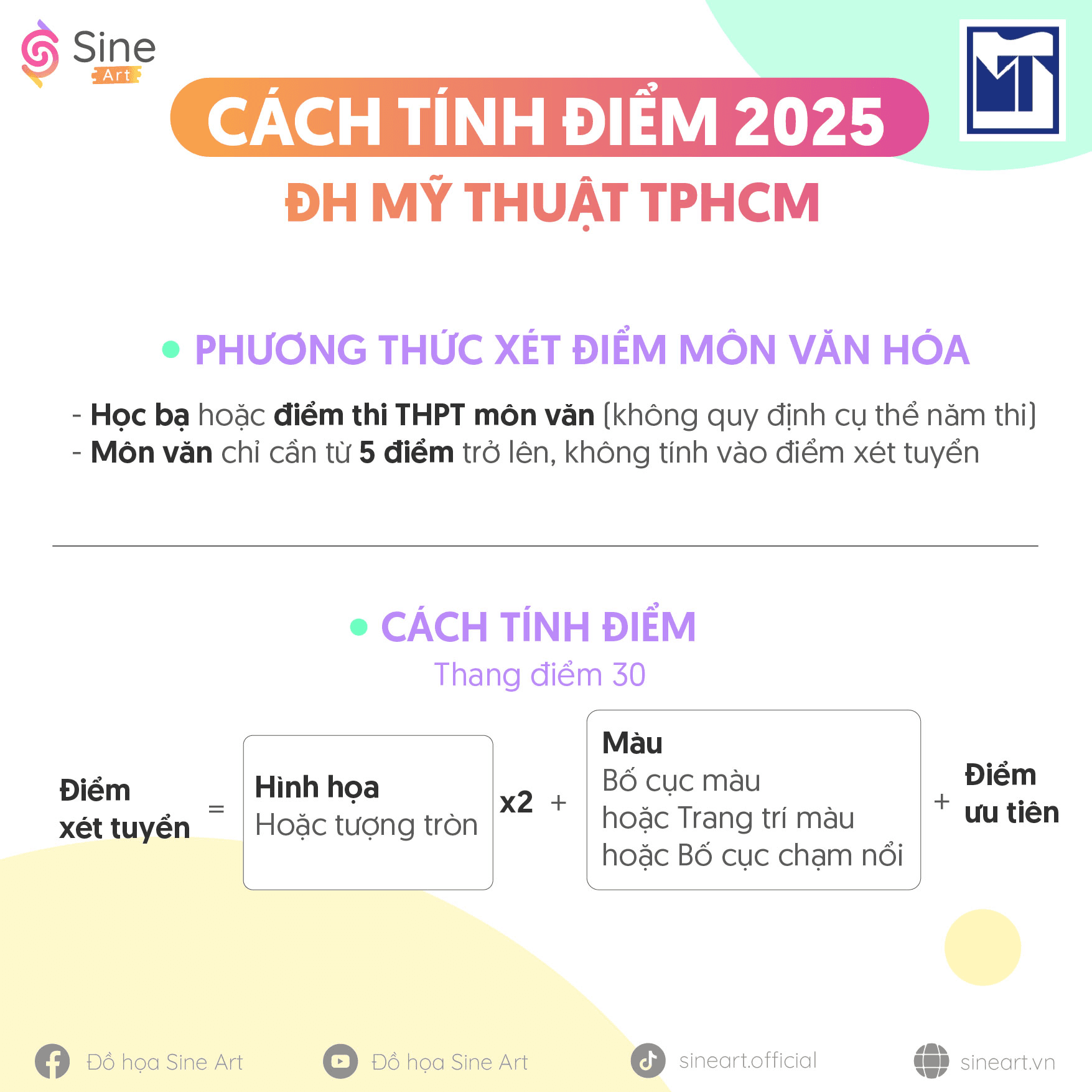 Cách tính điểm năm 2025 trường Đại học Mỹ thuật TPHCM