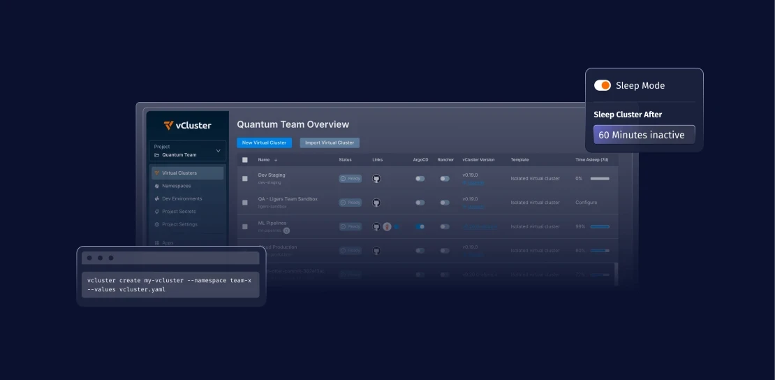 vCluster Labs — Homepage