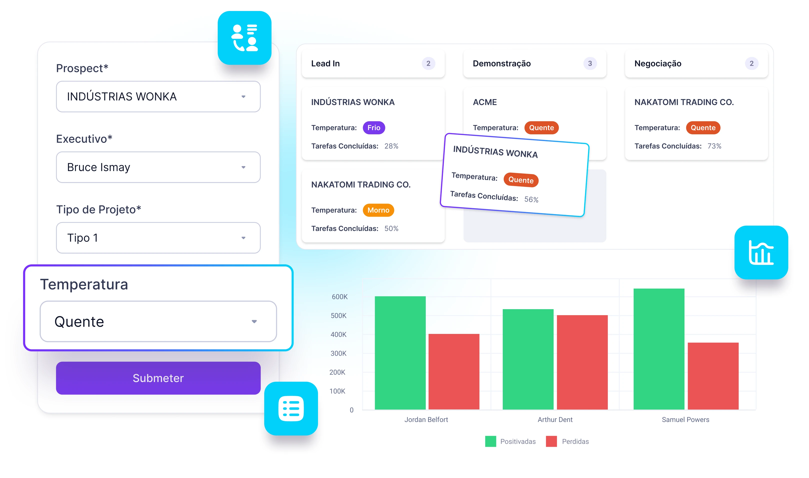 mitralab-integracao-analytics-workflows