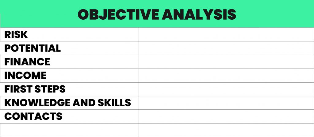 the five elements you need to know to analyze your goals (goal)