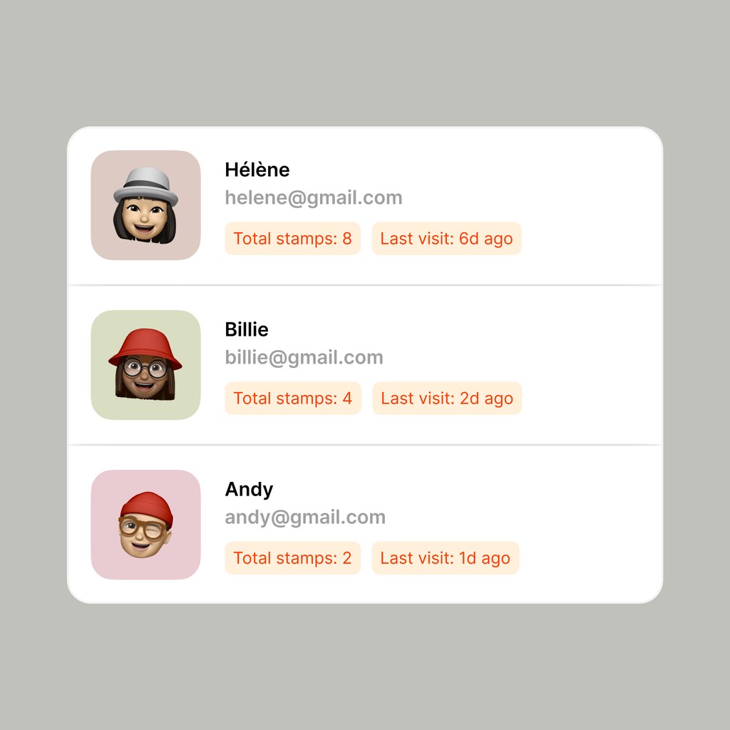 Manage your Projects and Tasks