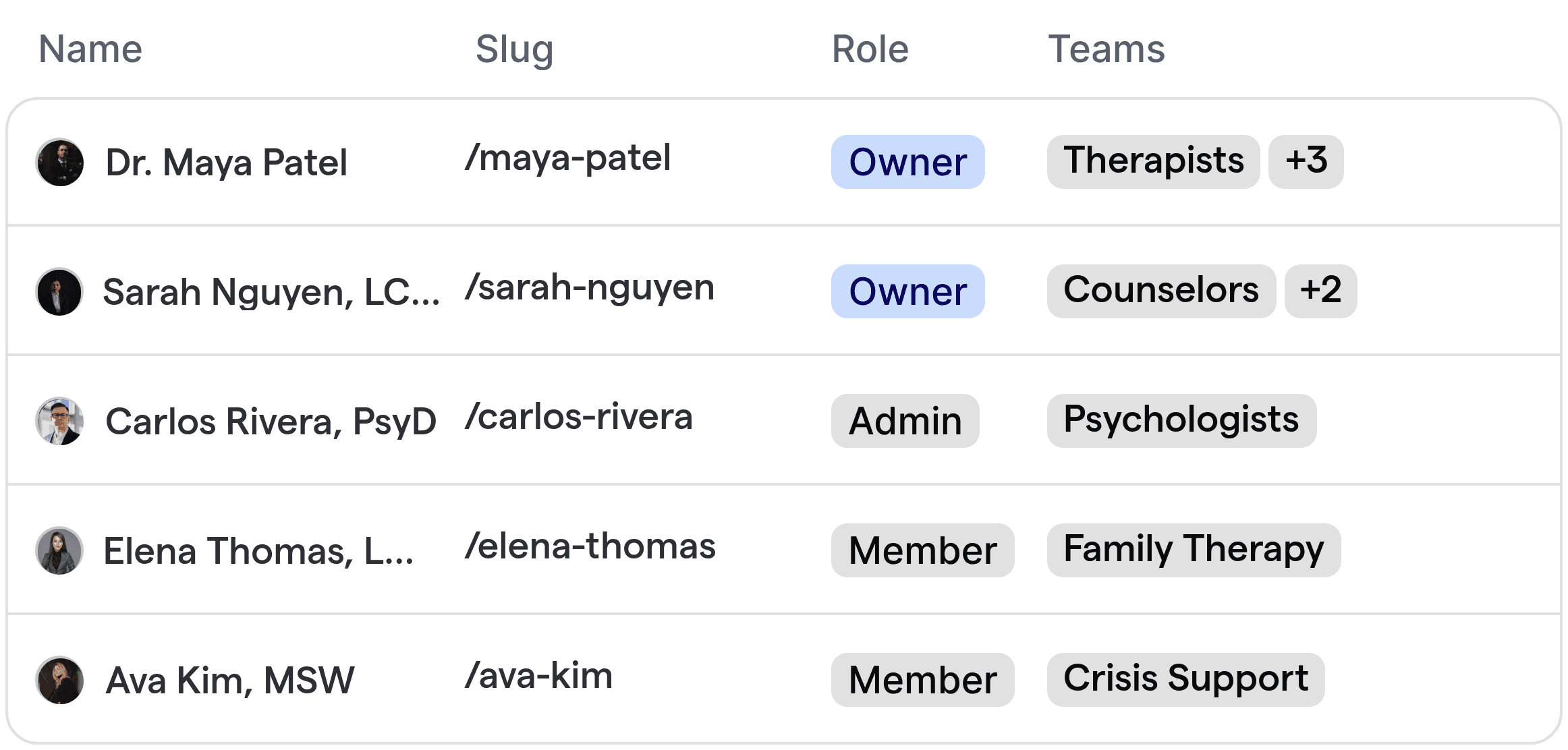 Automated routing assignment for remote mental health professionals.