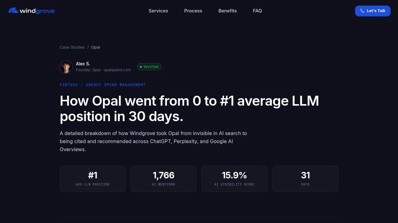 Windgrove Opal case study results showing 0 to 15.9% AI visibility score and 1766 brand mentions in 31 days