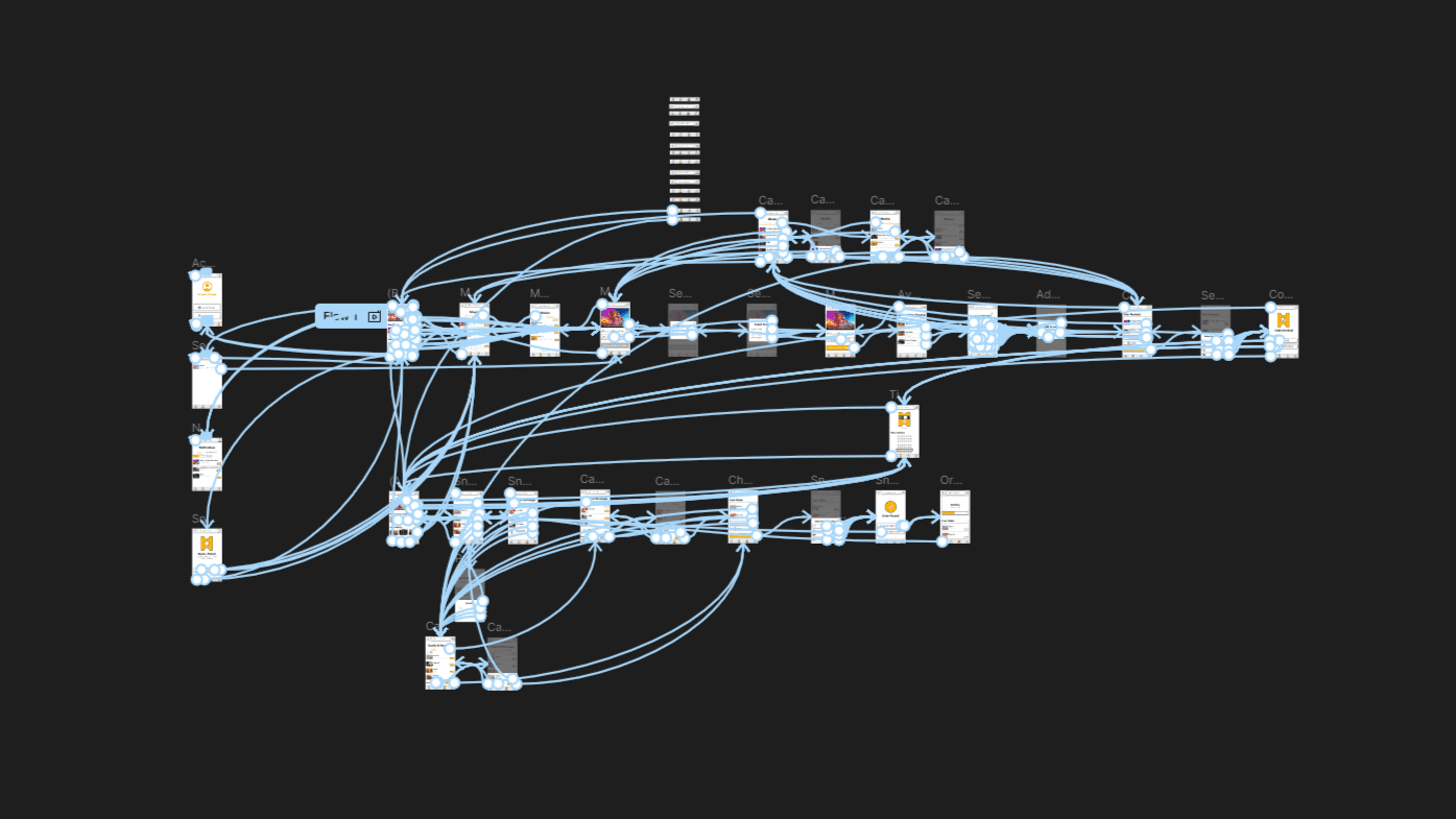 Hi-fi prototype for SeatFoodie