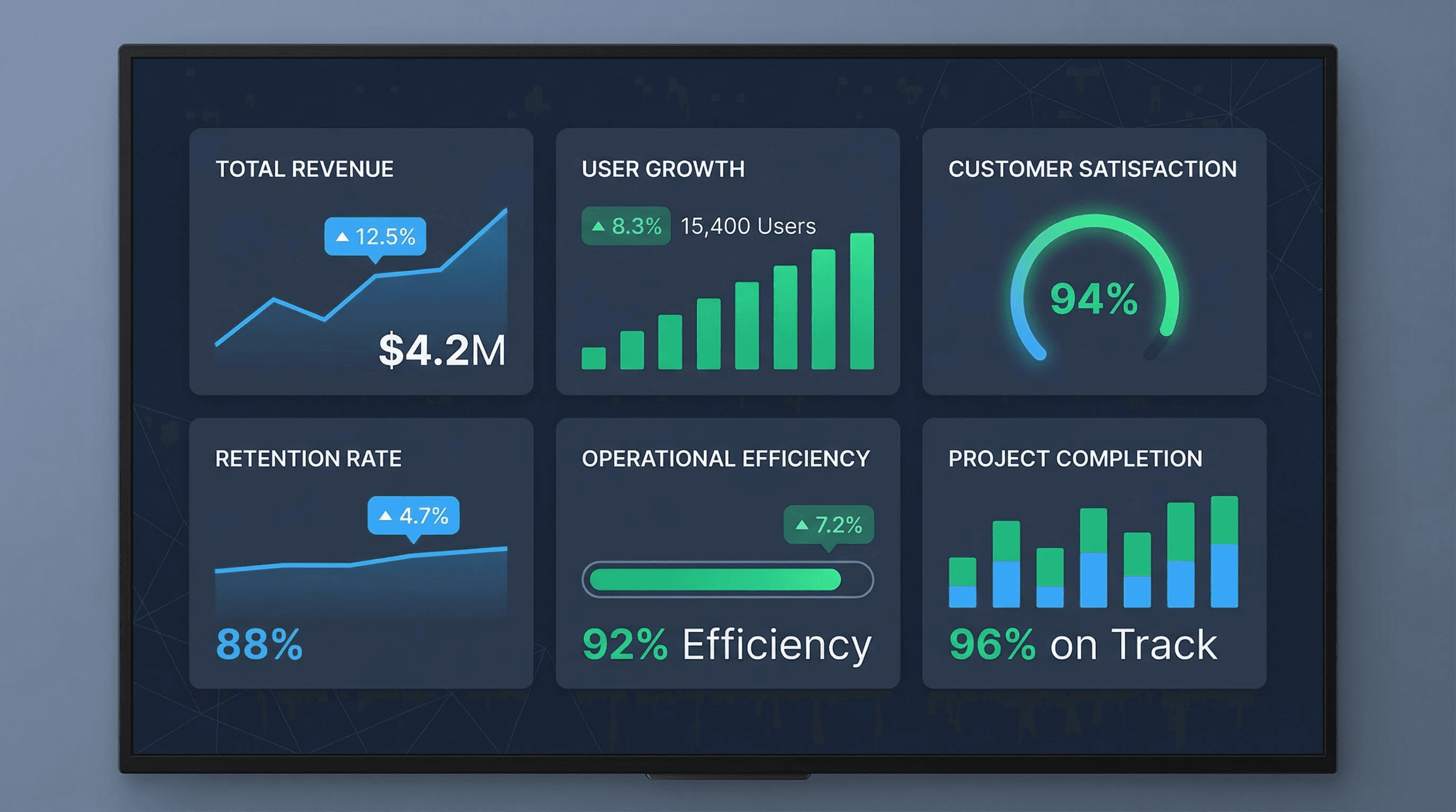 Dark mode corporate KPI dashboard infographic with flat design bar charts, line graphs, and electric blue accents.