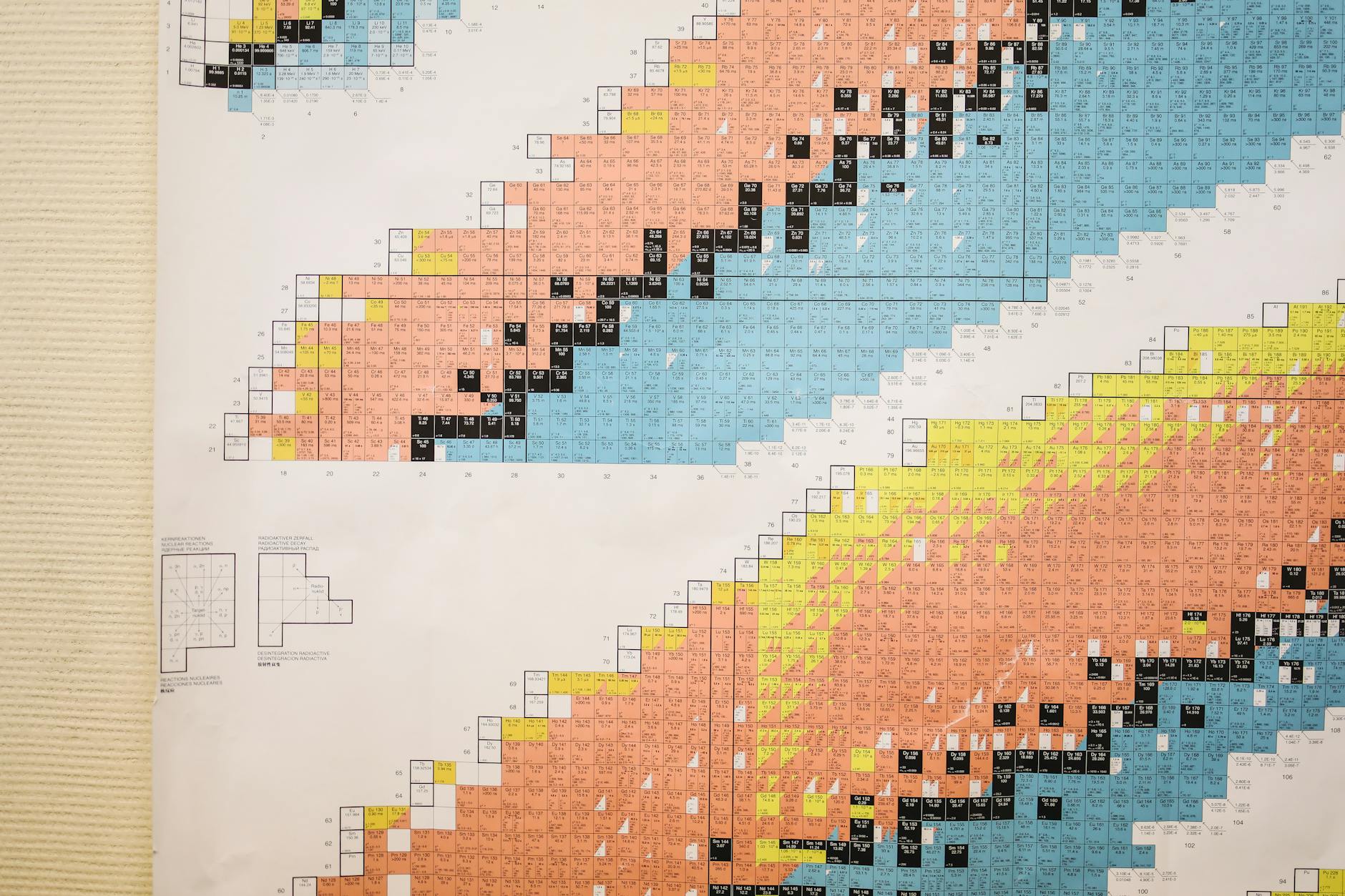 A colorful wooden pocket chart on a wall displaying names and icons for various classroom jobs.