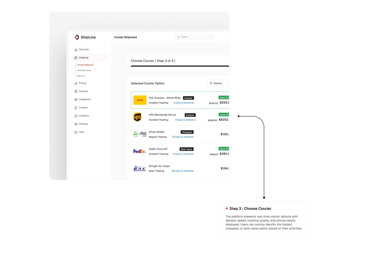 Create Shipment screen showing Step 3 Choose Courier with list of courier options, delivery times, and prices
