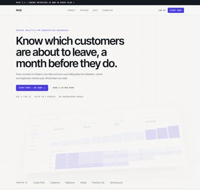 SaaS landing page built with AI showing a Swiss grid hero and a tilted analytics dashboard screenshot