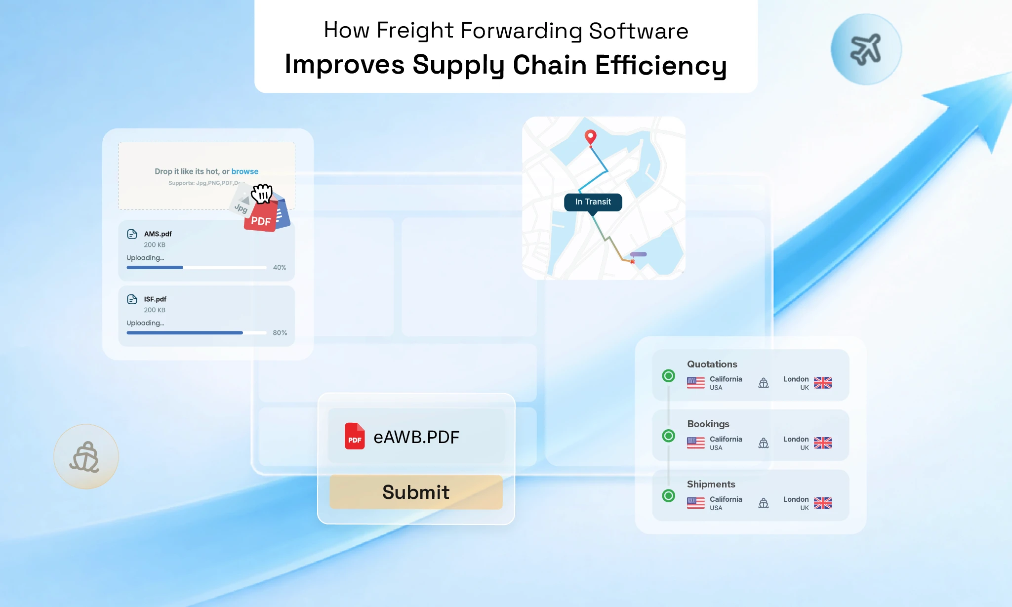 How Freight Forwarding Software Improves Supply Chain Efficiency