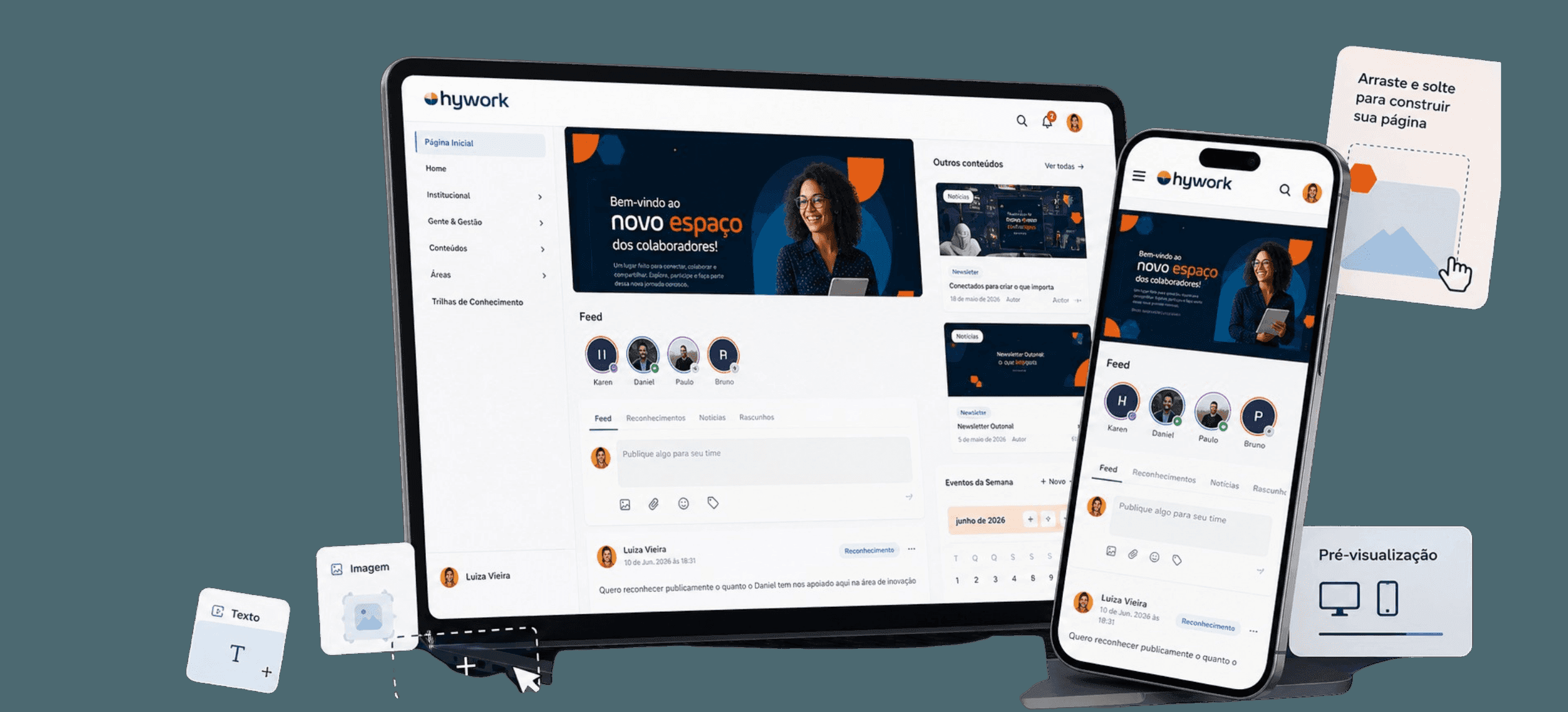Painel de métricas do Hywork