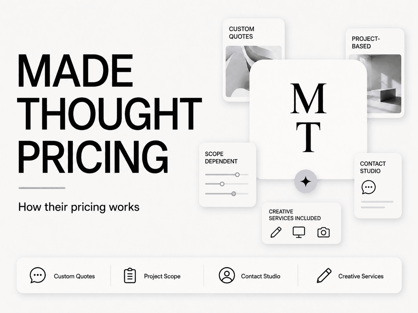 Made Thought pricing and services breakdown
