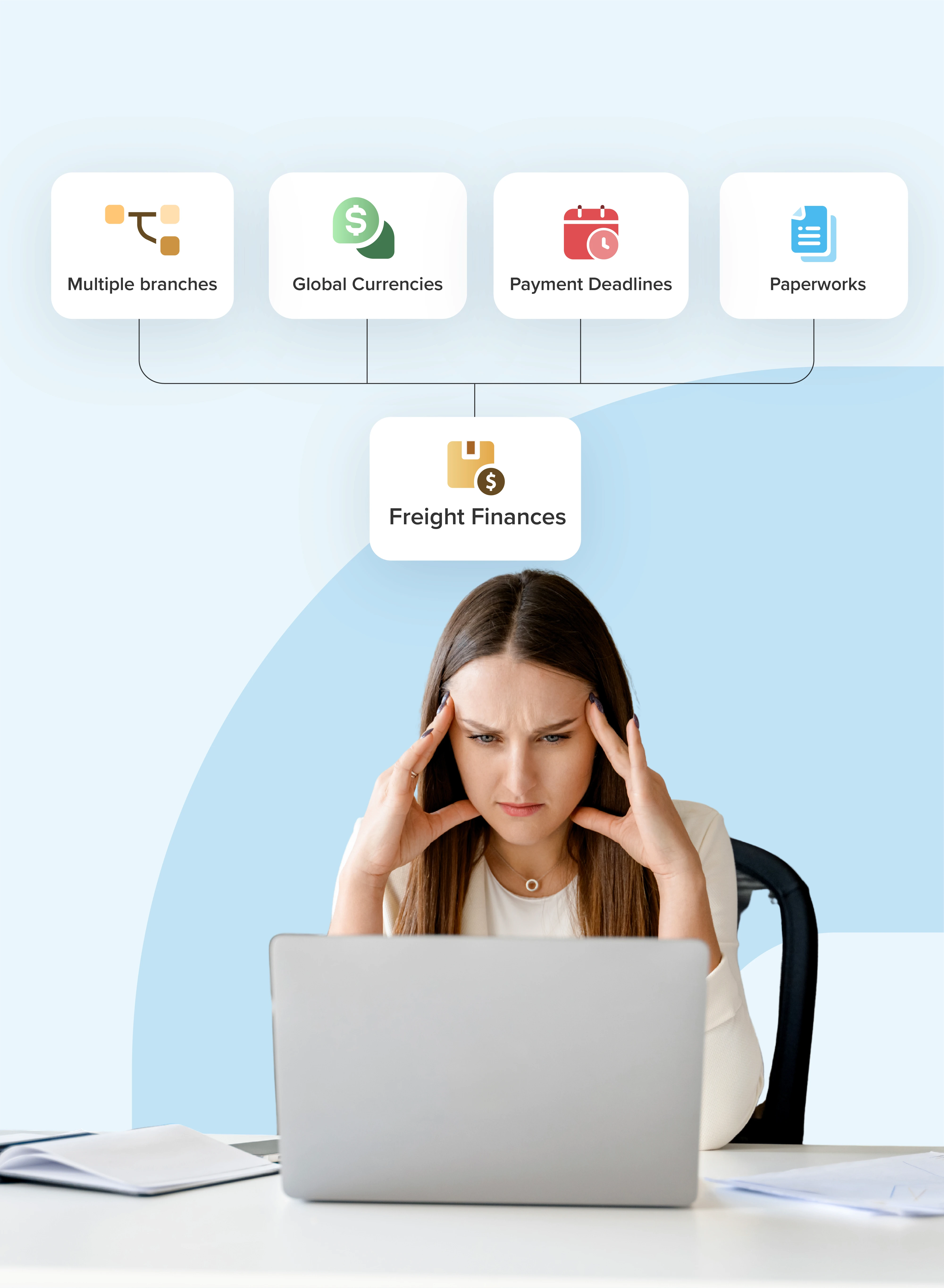 Freight forwarding software interface showing LAX to LCY route with Operations, CRM, and Accounting modules connected to an All-in-one system, and a shipment tracking timeline showing completed delivery.