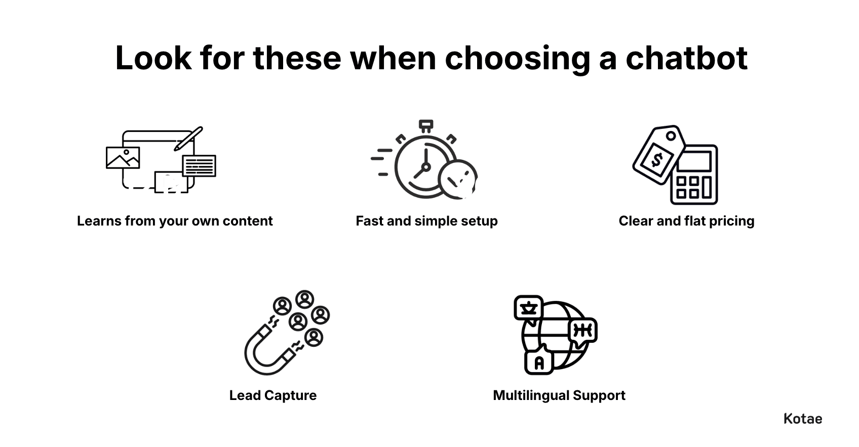 5 things a chatbot must have