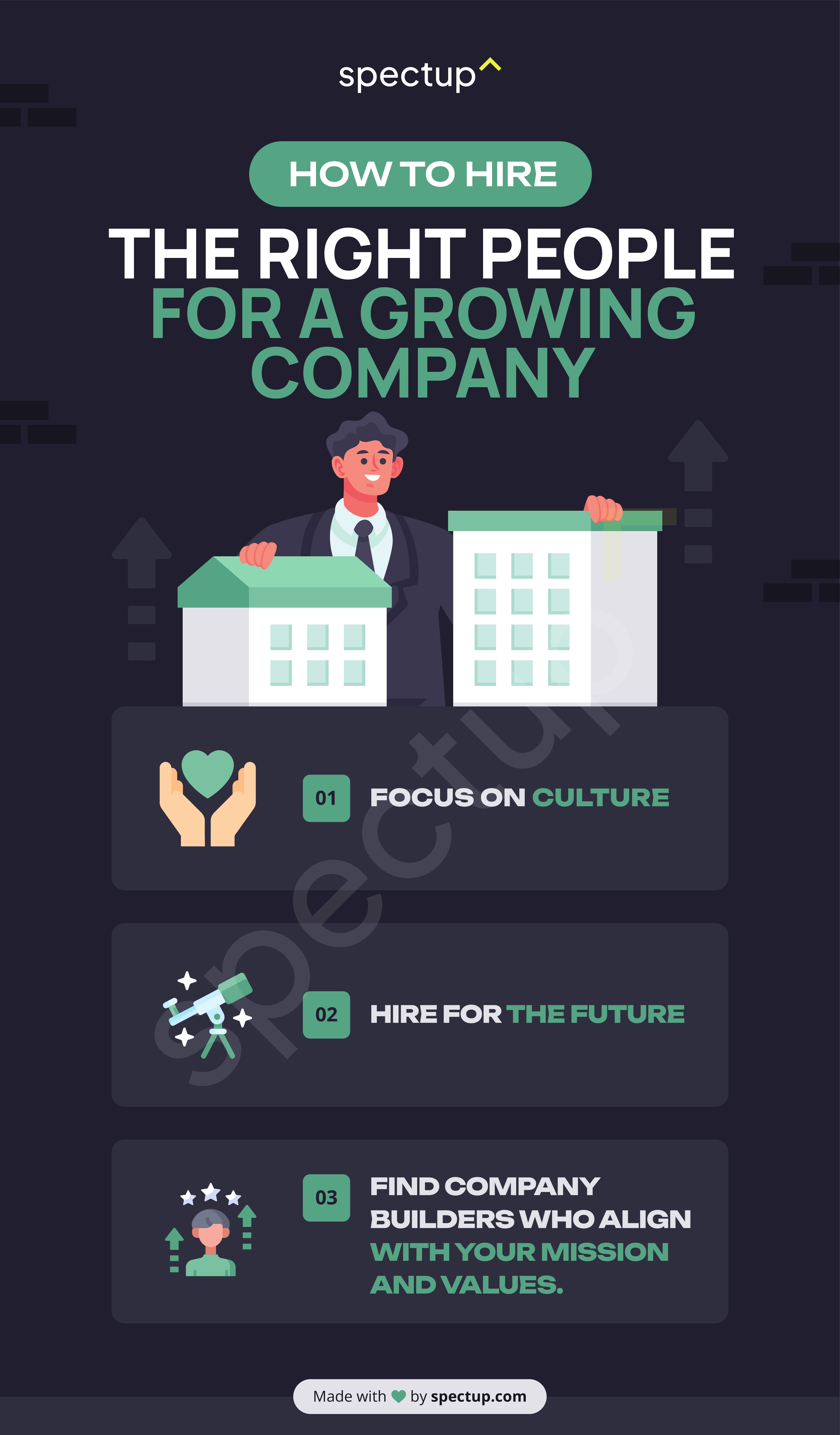 Infographic: How to Hire the Right People for a Growing Company