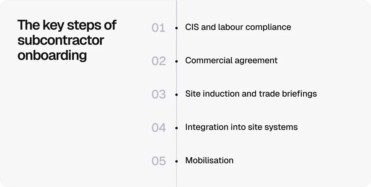 onboarding-key-steps