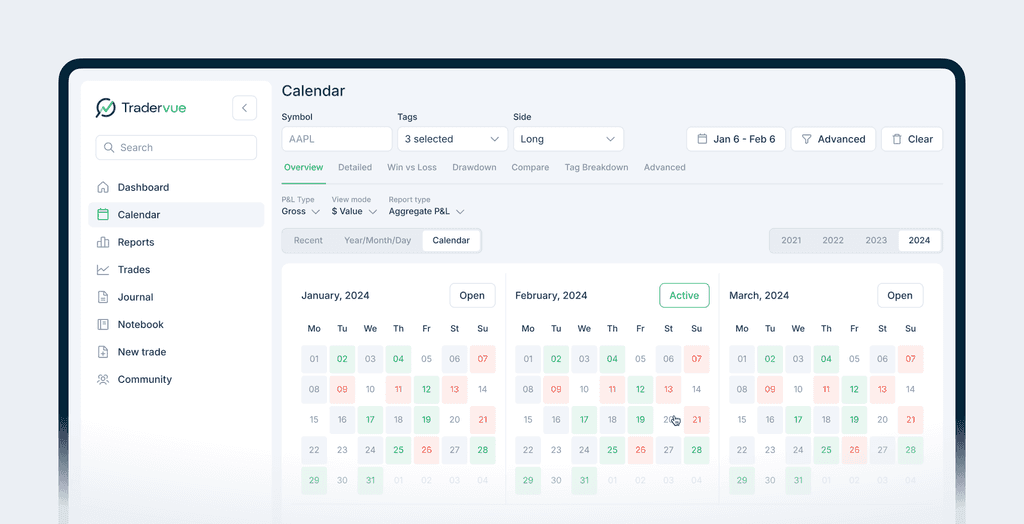 View your trading preformance with our calendar