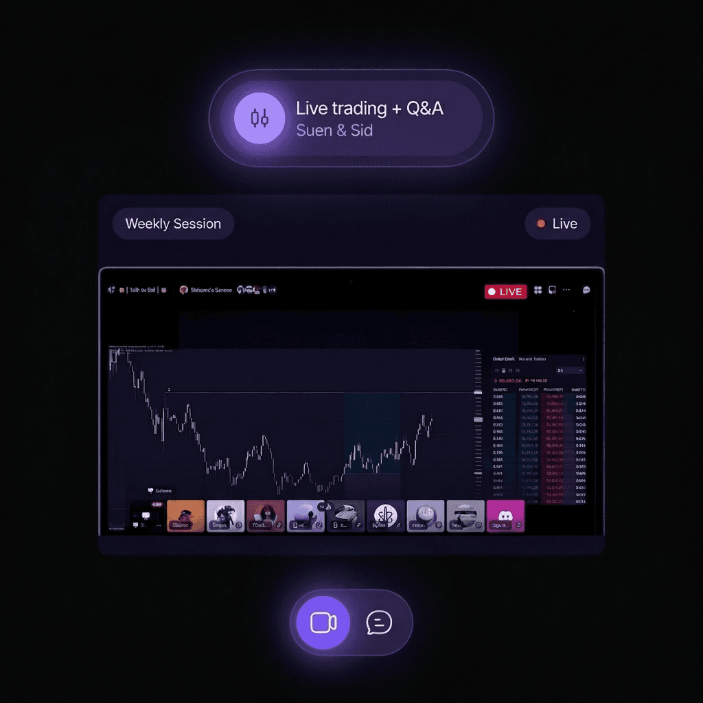 Direct Q&A + 2 Weekly Calls