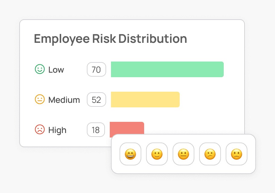 Canary Hiring Technologies , Canary Canary AI for Hiring tax credits and employee retention