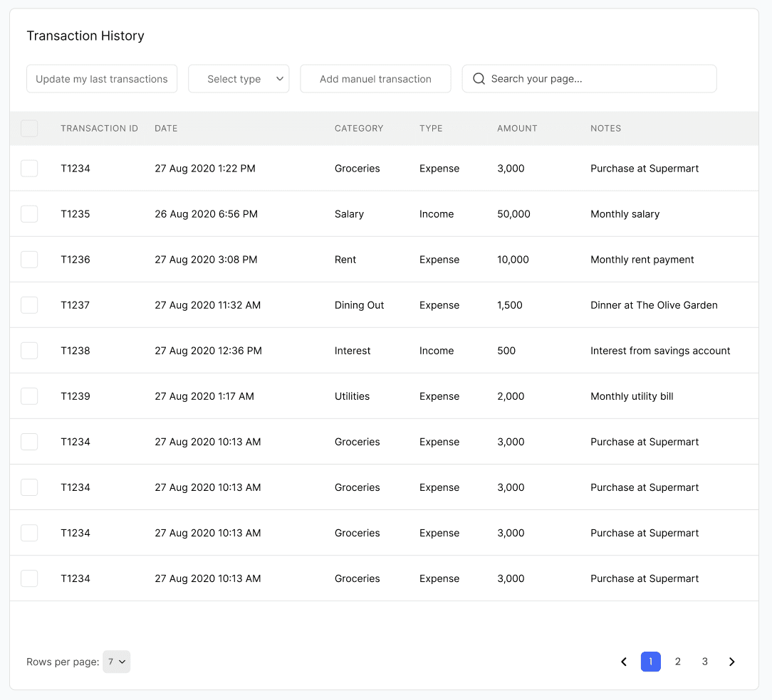 FaithPilot Budget transaction history showing income and expense entries with categories, amounts, transaction IDs, and manual transaction entry