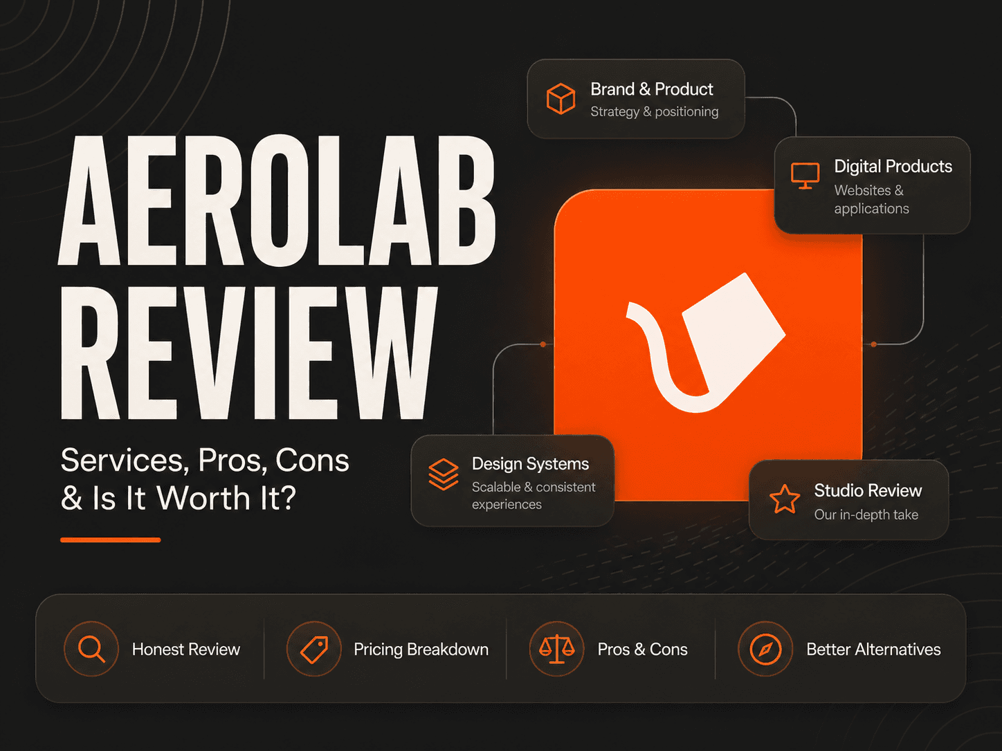 Aerolab review 2026 hero image