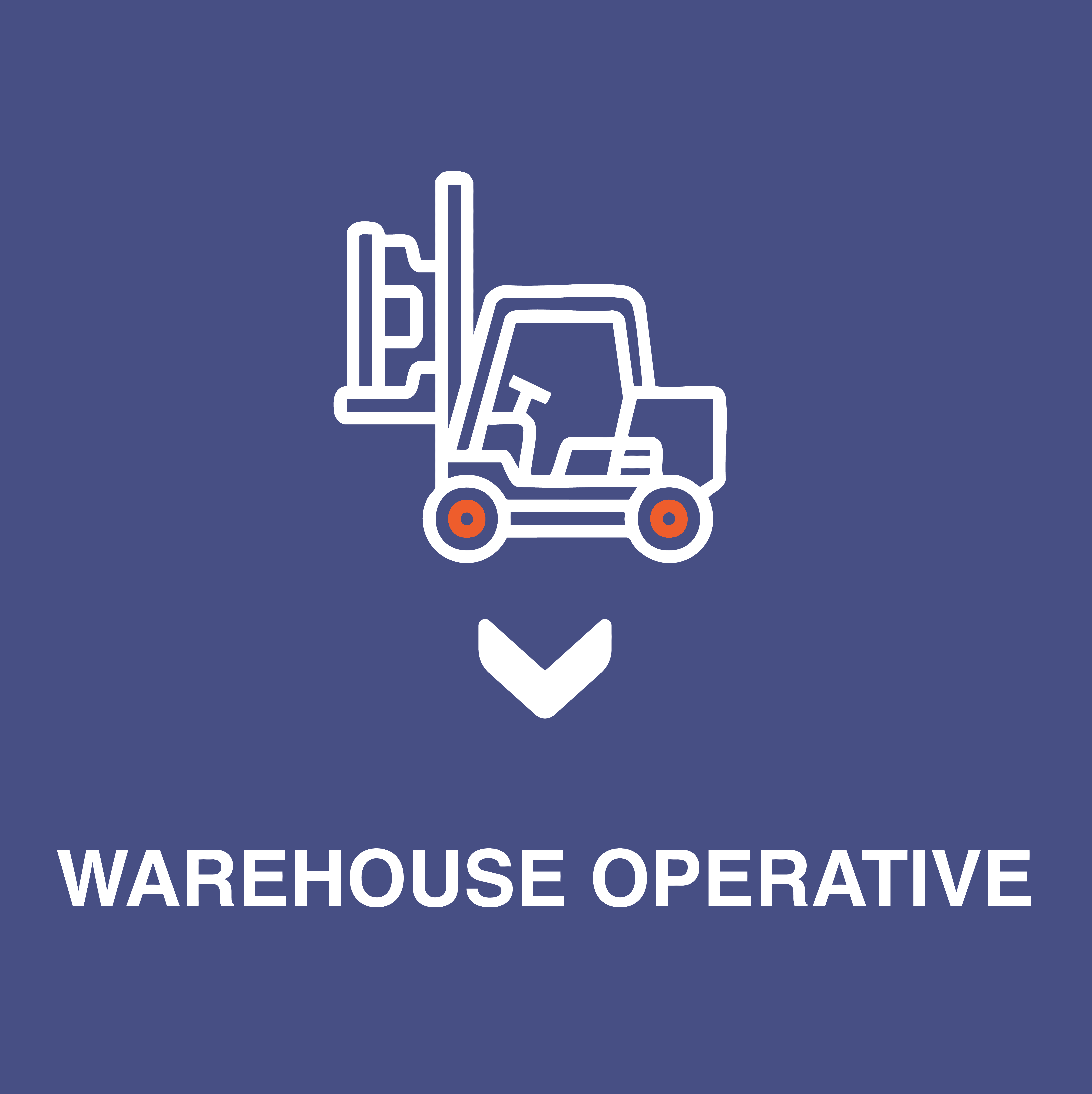 icon of a white forklift on a blue background with text that says warehouse operative