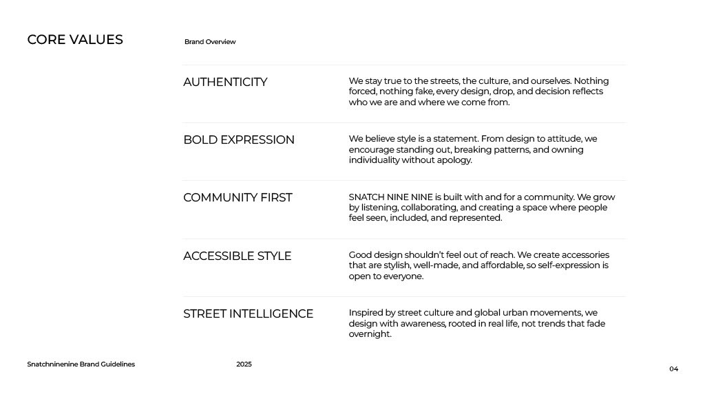 Visual from client project