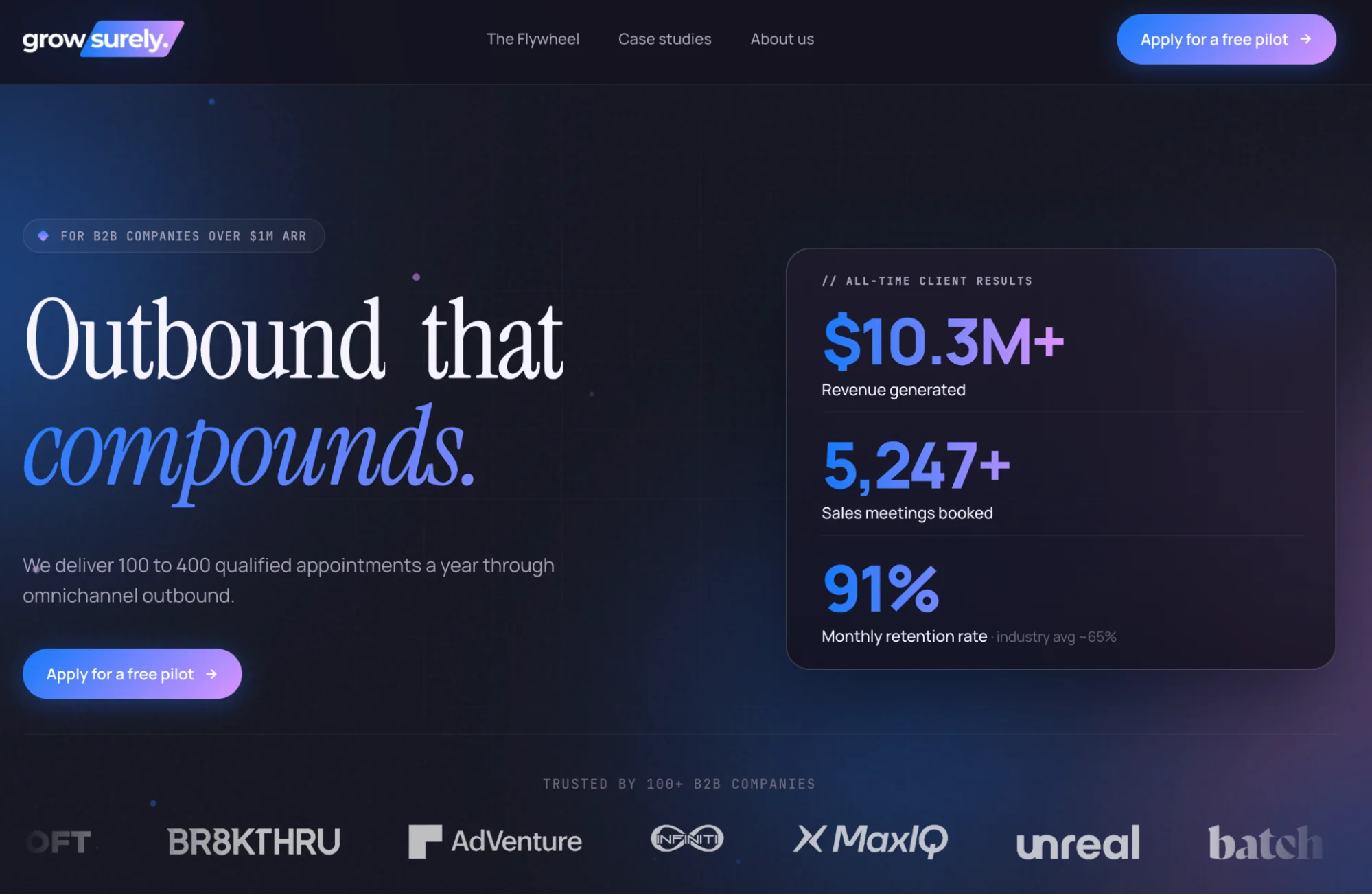 Grow Surely homepage: Clay-certified cold email and deliverability agency