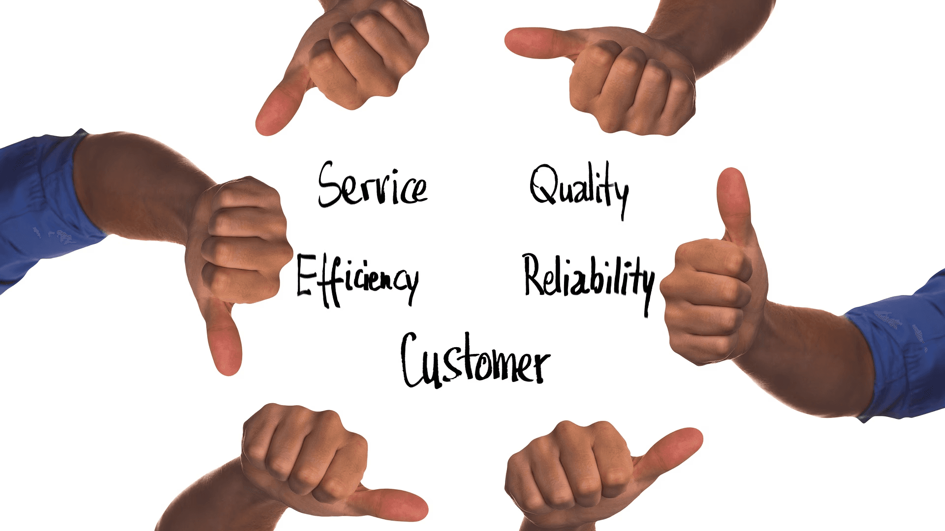 10 Effective Techniques to overcome Sales Objections