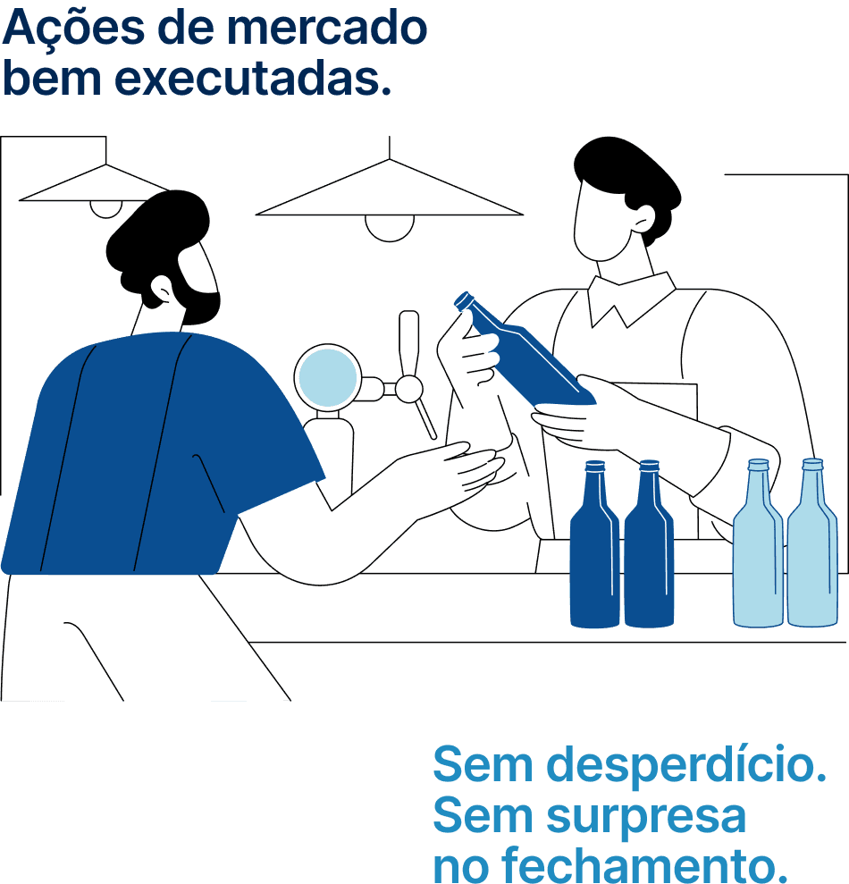 ações de mercado bem executadas